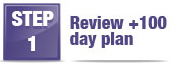 Step 1:  Review +100 day plan